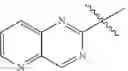 Fig. 115 - RADIOLABELED PDE10A LIGANDS