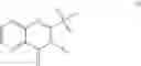 Fig. 12 - RADIOLABELED PDE10A LIGANDS