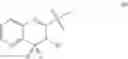 Fig. 13 - RADIOLABELED PDE10A LIGANDS