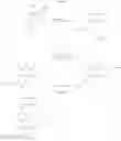 Fig. 22 - RADIOLABELED PDE10A LIGANDS