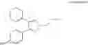 Fig. 33 - RADIOLABELED PDE10A LIGANDS