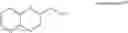 Fig. 40 - RADIOLABELED PDE10A LIGANDS