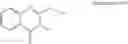 Fig. 54 - RADIOLABELED PDE10A LIGANDS