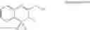 Fig. 62 - RADIOLABELED PDE10A LIGANDS