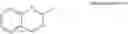 Fig. 66 - RADIOLABELED PDE10A LIGANDS