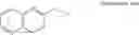 Fig. 72 - RADIOLABELED PDE10A LIGANDS