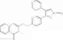 Fig. 94 - RADIOLABELED PDE10A LIGANDS