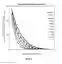 Fig. 20 - Radioactive bone cement