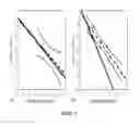 Fig. 30 - Radioactive bone cement