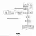 Fig. 09 - Bone treatment systems and methods