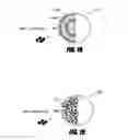 Fig. 20 - Bone treatment systems and methods