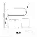 Fig. 26 - Bone treatment systems and methods