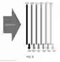 Fig. 10 - Hemodialysis and hemofiltration membranes based upon a two-dimensional membrane material and methods employing same
