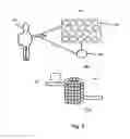 Fig. 03 - BLOOD CLEANSING AND APPARATUS & METHOD
