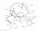 Fig. 15 - Cryolipolysis devices and methods therefor