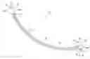 Fig. 01 - Malleable cannula