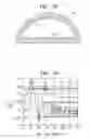 Fig. 17 - Devices and methods for control of blood pressure