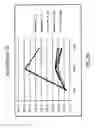 Fig. 25 - Device and implantation system for electrical stimulation of biological systems
