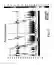 Fig. 28 - Device and implantation system for electrical stimulation of biological systems