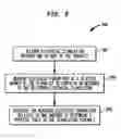 Fig. 12 - Event Detection In An Implantable Auditory Prosthesis