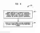 Fig. 11 - Intra-cochlear stimulating assembly insertion