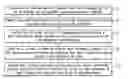 Fig. 01 - SYSTEM AND METHOD FOR OPTOGENETIC THERAPY
