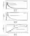 Fig. 06 - System and method for control of external beam radiation