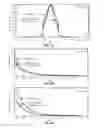 Fig. 07 - System and method for control of external beam radiation