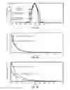 Fig. 09 - System and method for control of external beam radiation