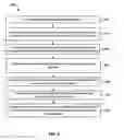 Fig. 07 - Providing interaction with broadcasted media content