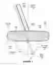 Fig. 02 - Golf putter with constrained adjustability