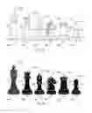 Fig. 03 - Method of weighting chess pieces