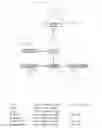 Fig. 01 - METHOD OF USING MOTION STATES OF A CONTROL DEVICE FOR CONTROL OF A SYSTEM