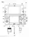 Fig. 02 - Information processing terminal and game device