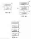 Fig. 06 - Dynamic allocation of rendering resources in a cloud gaming system