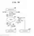 Fig. 03 - INFORMATION PROCESSING APPARATUS, METHOD OF CONTROLLING THE SAME AND STORAGE MEDIUM