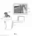 Fig. 02 - Conditional access to areas in a video game