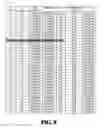 Fig. 09 - REVERSE FLOW CARAFE FILTER CARTRIDGE