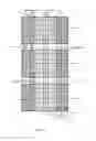 Fig. 06 - Single pass tangential flow filtration systems and tangential flow filtration systems with recirculation of retentate