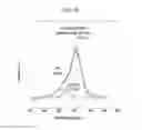 Fig. 30 - LIQUID FILTERING STRUCTURE