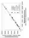 Fig. 12 - Mesoporous activated carbon