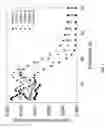 Fig. 18 - Mesoporous activated carbon