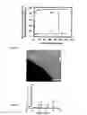 Fig. 10 - Semiconductor-oxides nanotubes-based composite particles useful for dye-removal and process thereof