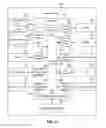 Fig. 28 - Shower