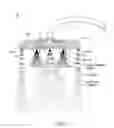 Fig. 02 - Immersive showerhead