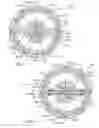 Fig. 05 - Immersive showerhead