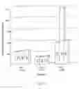 Fig. 10 - DISPENSER HAVING CONVERGENT FLOW PATH
