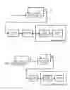 Fig. 07 - Method and system for cleaning copper-exposed substrate