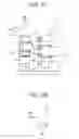 Fig. 04 - Spinning method and spinning apparatus