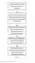 Fig. 02 - Automatic integral forming method for double-curvature plate of ship